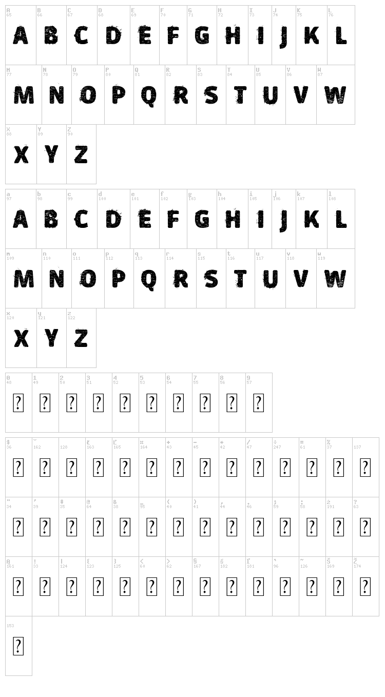 Vtks Sujinha font map